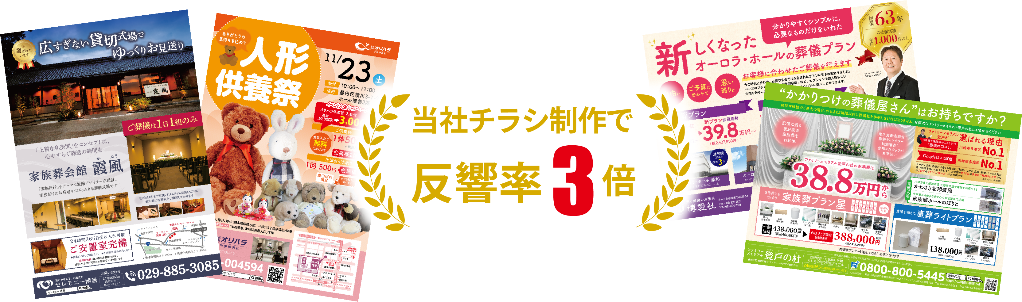 当社チラシ制作で反響率3倍